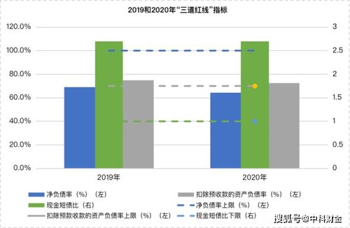 揭秘网红一笑倾城背后公司